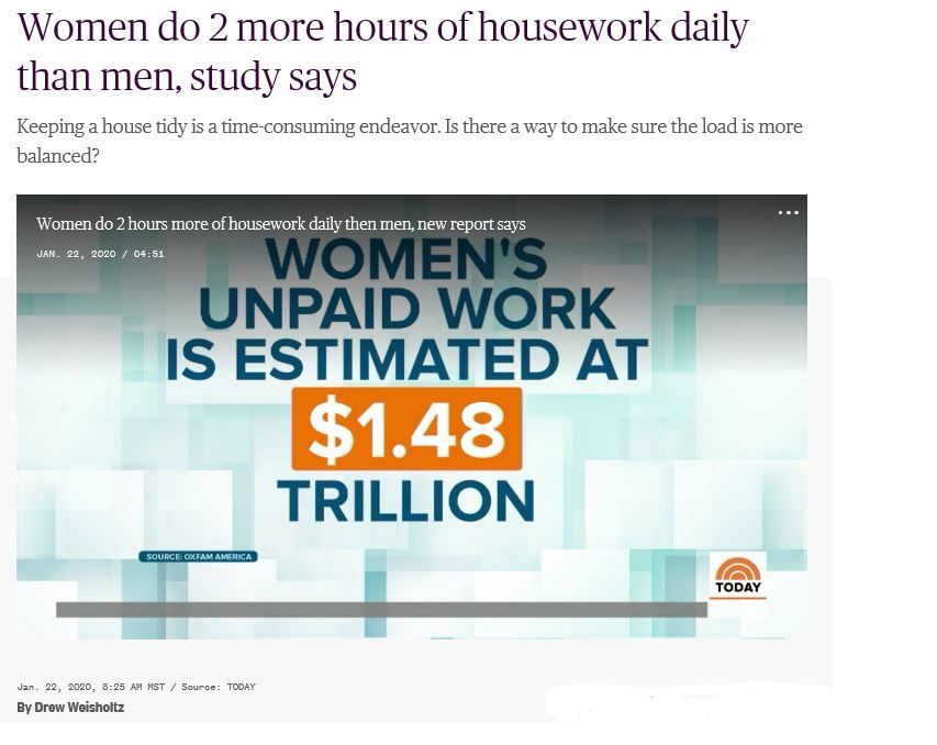Today: Women do two more hours of housework daily than men, study finds