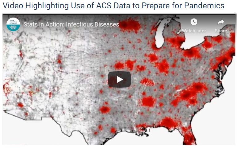 Video Highlighting Use of ACS Data to Prepare for Pandemics