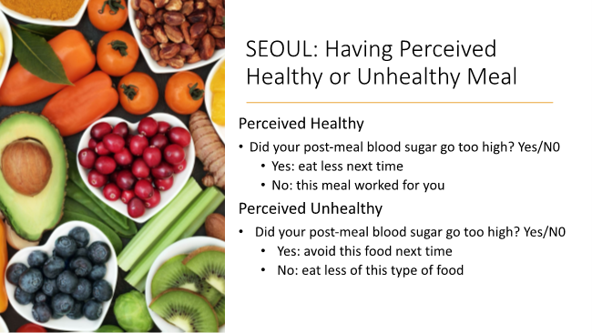 Image with food discussing perceived healthy vs perceived unhealthy foods