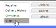 Graph drop down menu