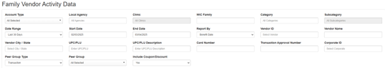 Family Vendor Activity Data