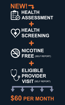 complete four activities to save $60 per month