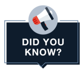 did you know?
