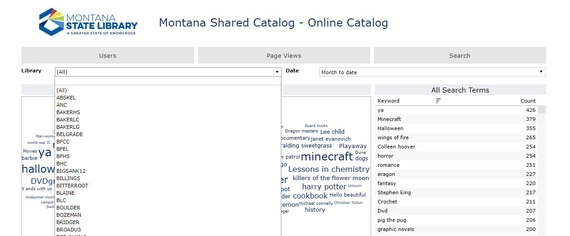 MSC Online Catalog Dashboard