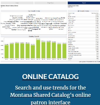 MSC Online Catalog Dashboard