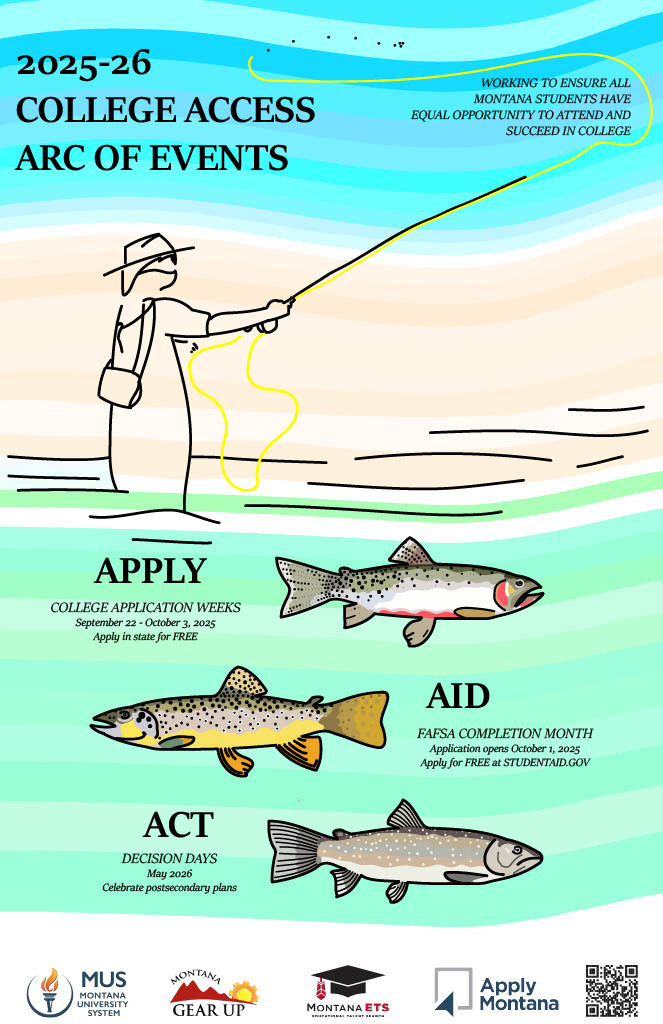 Arc of Event Poster, 2025-2026