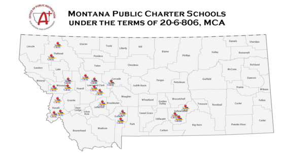 charter schools