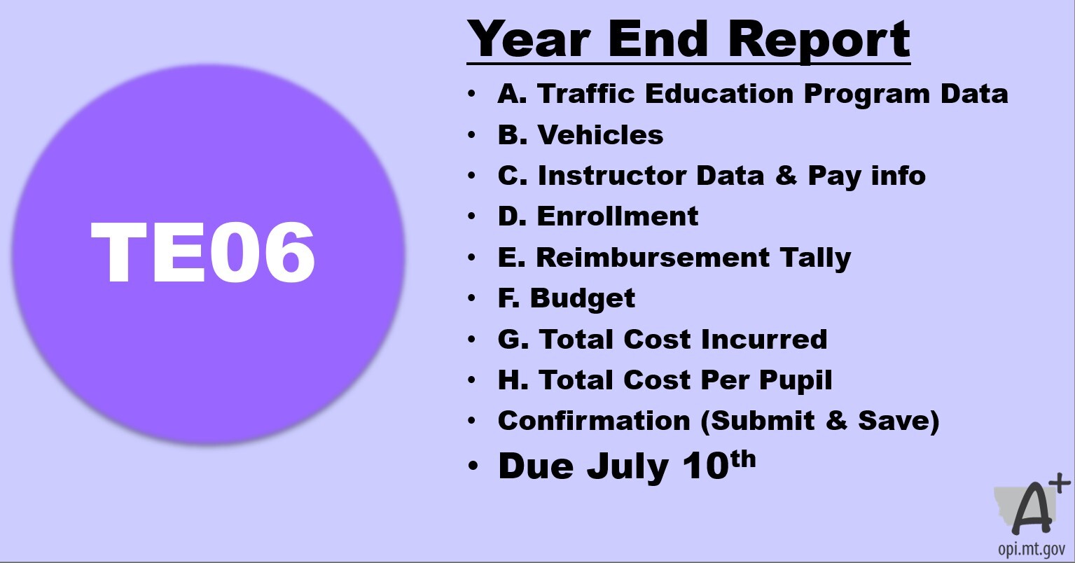 Year End Report