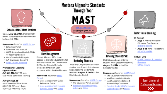 MAST Preparatory