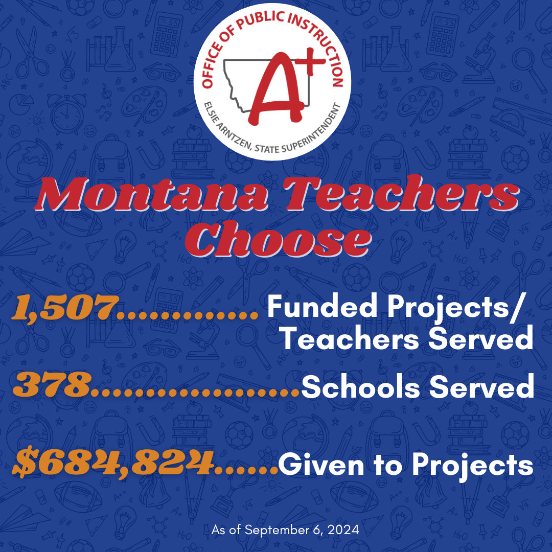 Donors Choose Graphic