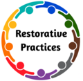 restorative practices logo