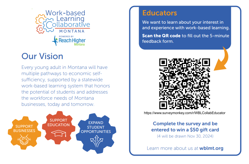 WBL Survey