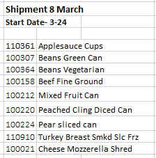 food shipment