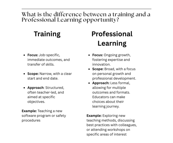 Learning Hub updates page 2