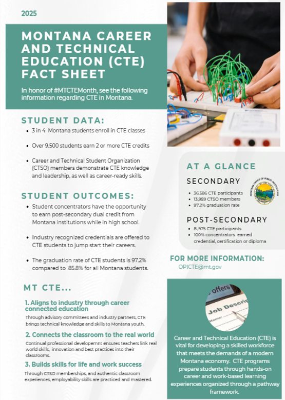 Montana Career and TECHNICAL Education Fact Sheet