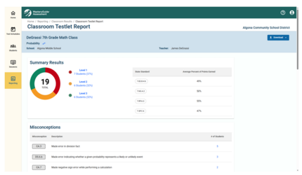 Interactive Reporting - Classroom Testlet