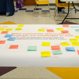 Post-it notes on a paper answering What community spaces, places, and people are meaningful to you?
