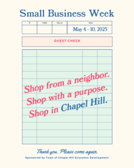 Small Business Week is May 4 - 10