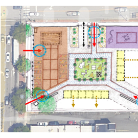 Illustration of possible activations at the parking lot at Columbia and Rosemary streets