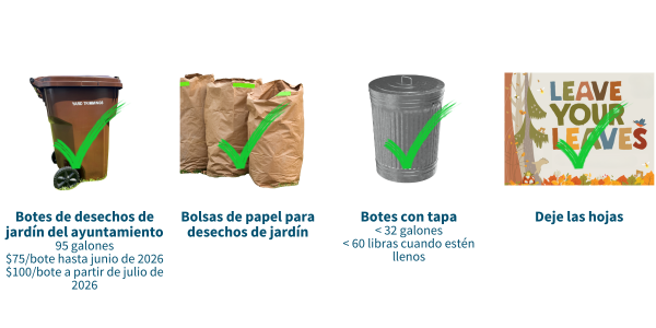 Spanish translated image of yard carts, yard bags, personal cans, and leave your leaves