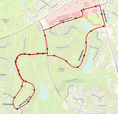 Miles against Melanoma