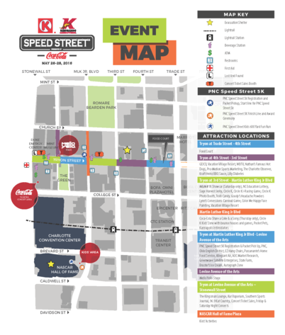 Circle K - Kangaroo Speed Street 2016