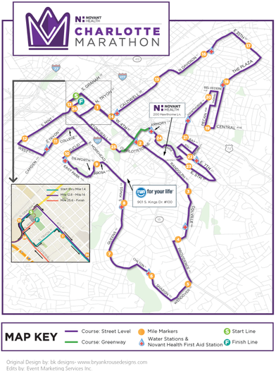 Charlotte Marathon (formerly Thunder Road)