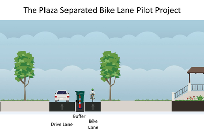 The Plaza Separated Bike Lane Demo Project