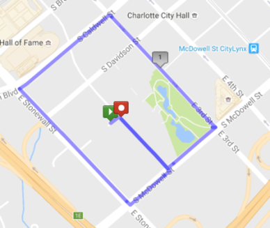 Major League Triathlon Charlotte