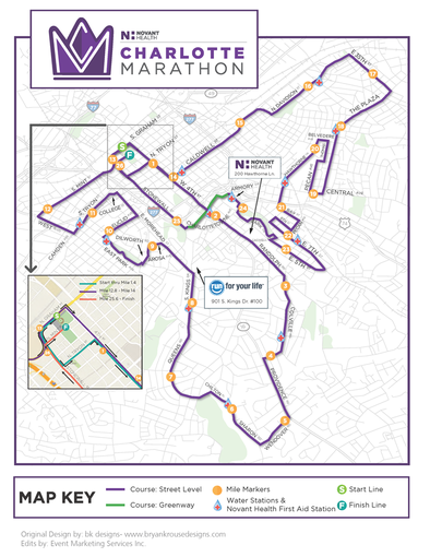 Novant Health Charlotte Marathon 