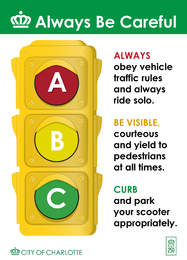 ABC's of Scooter Safety