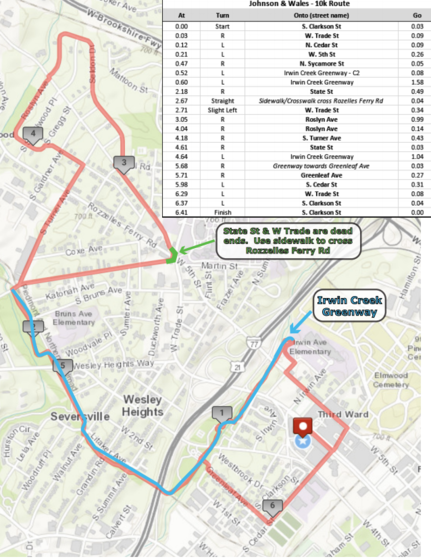 Run for your Heroes 10K