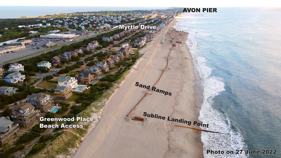 Aerial image of the beach in Avon, looking north towards the Avon Pier