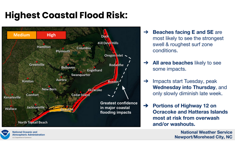 Heading: Highest Coastal Flood Risk (image showcasing high risk of flooding along most of the Outer Banks)