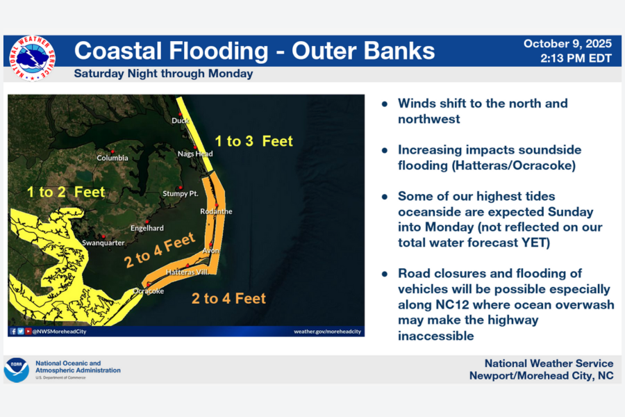 Image depicting anticipated Coastal Flooding totals for Saturday through Monday when winds shift N/NW and soundside flooding risk increases.