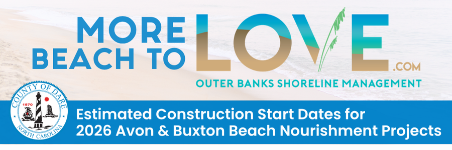 Graphic: MoreBeachToLove.com Outer Banks Shoreline Management | Estimated Construction Start Dates for 2026 Avon & Buxton Beach Nourishment Projects