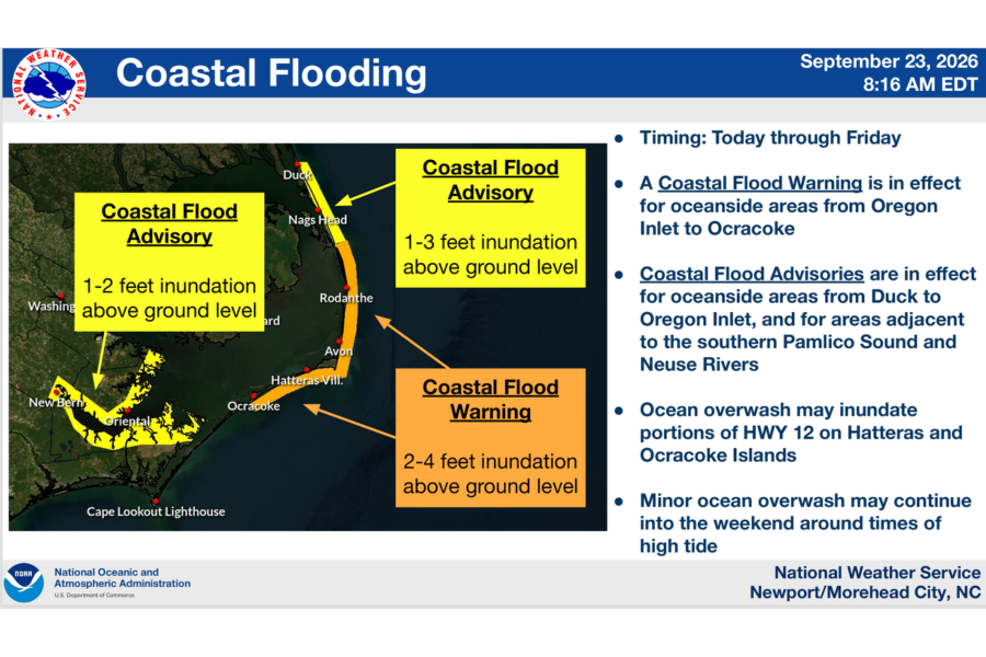 NWS graphic depicting Coastal Flood Advisory (1-3 ft. flooding) for Duck-Nags Head and Coastal Flood Warning (2-4 ft. flooding) for Hatteras Island