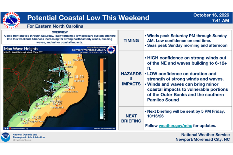 NWS graphic: Potential Coastal Low This Weekend. Chances increasing for strong NE winds, waves and coastal impacts.