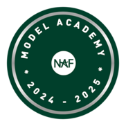 NAF Model Logo
