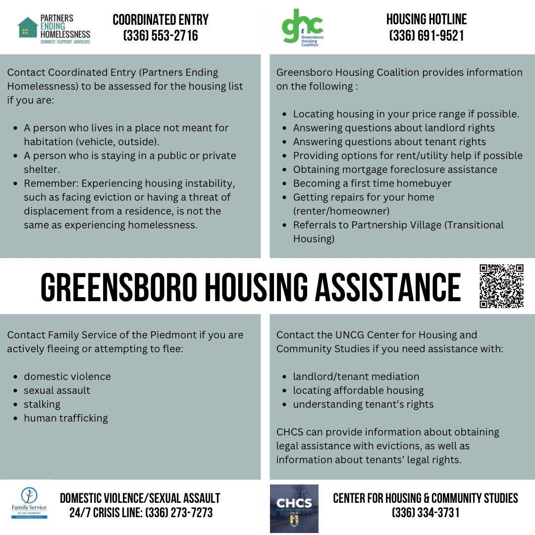 Greensboro Housing Assistance