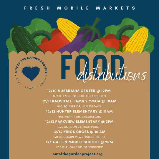 Fresh Mobile Markets December