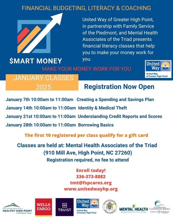 Financial Budget and Literacry