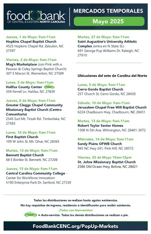 Pop up Market Graphic (In Spanish)