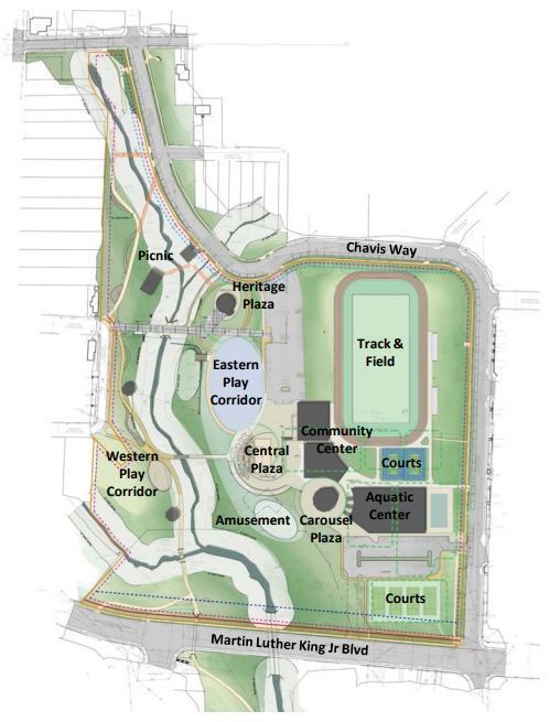 John Chavis Memorial Park