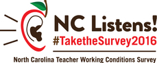 NC's Teacher Working Conditions Initiative
