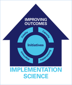 Implementation Science