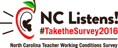 NC Teacher Working Conditions
