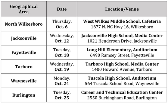 ESSA Session Locations