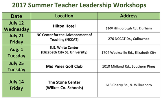 summer teacher leadership workshops