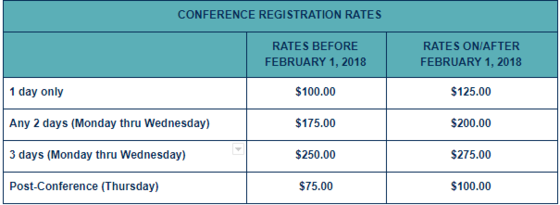 conference rate table